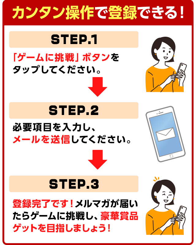 簡単操作で登録できる